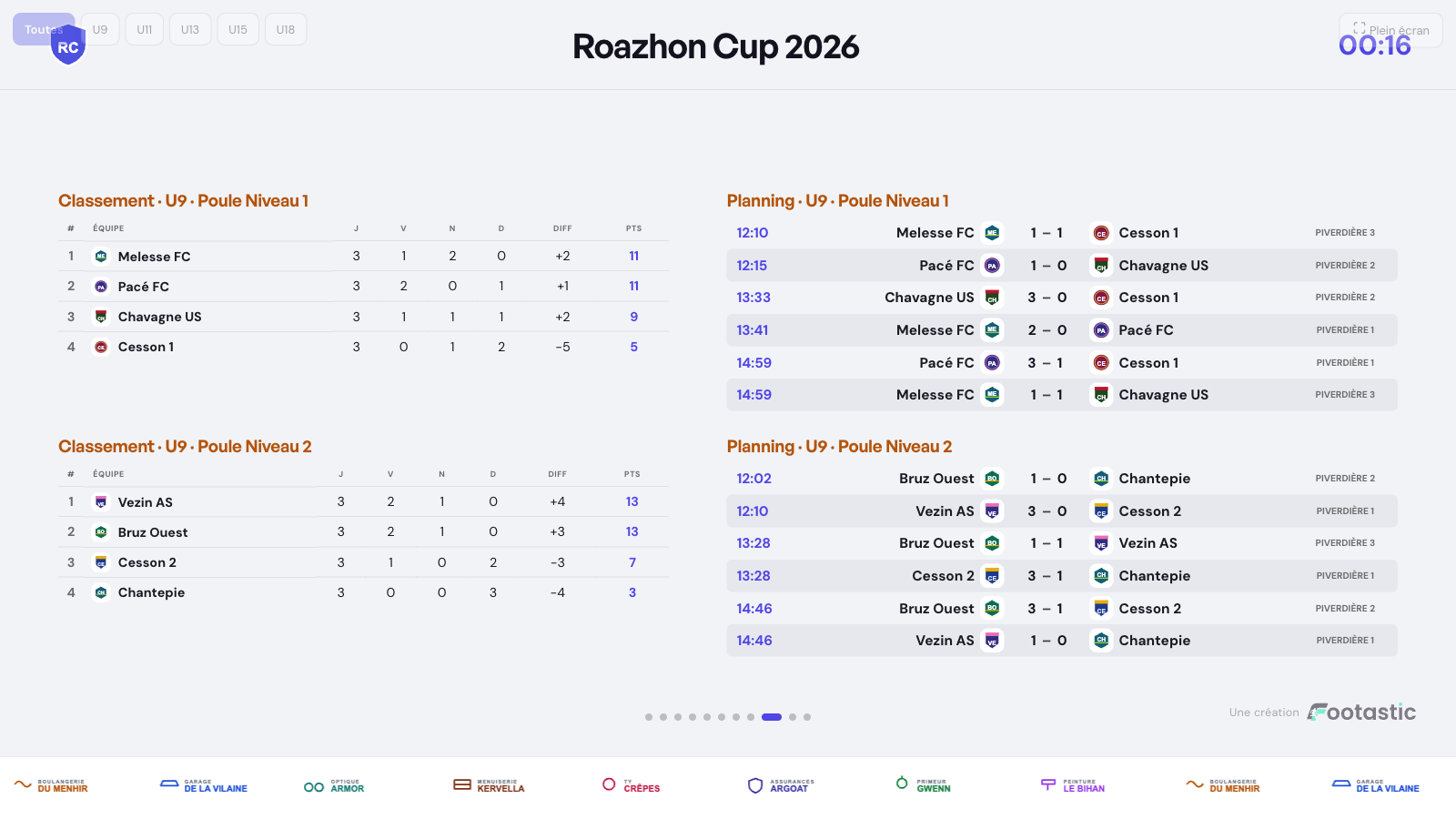 Diffusion TV Footastic CUP : Planning des matchs